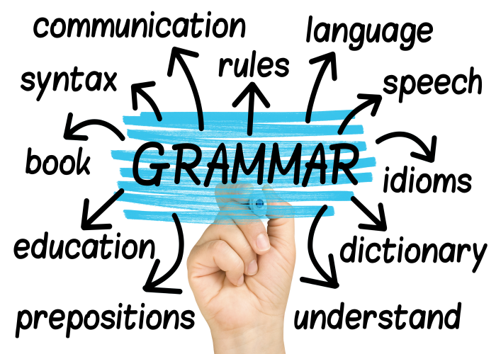 The word grammar written and surrounded by releated grammatical words